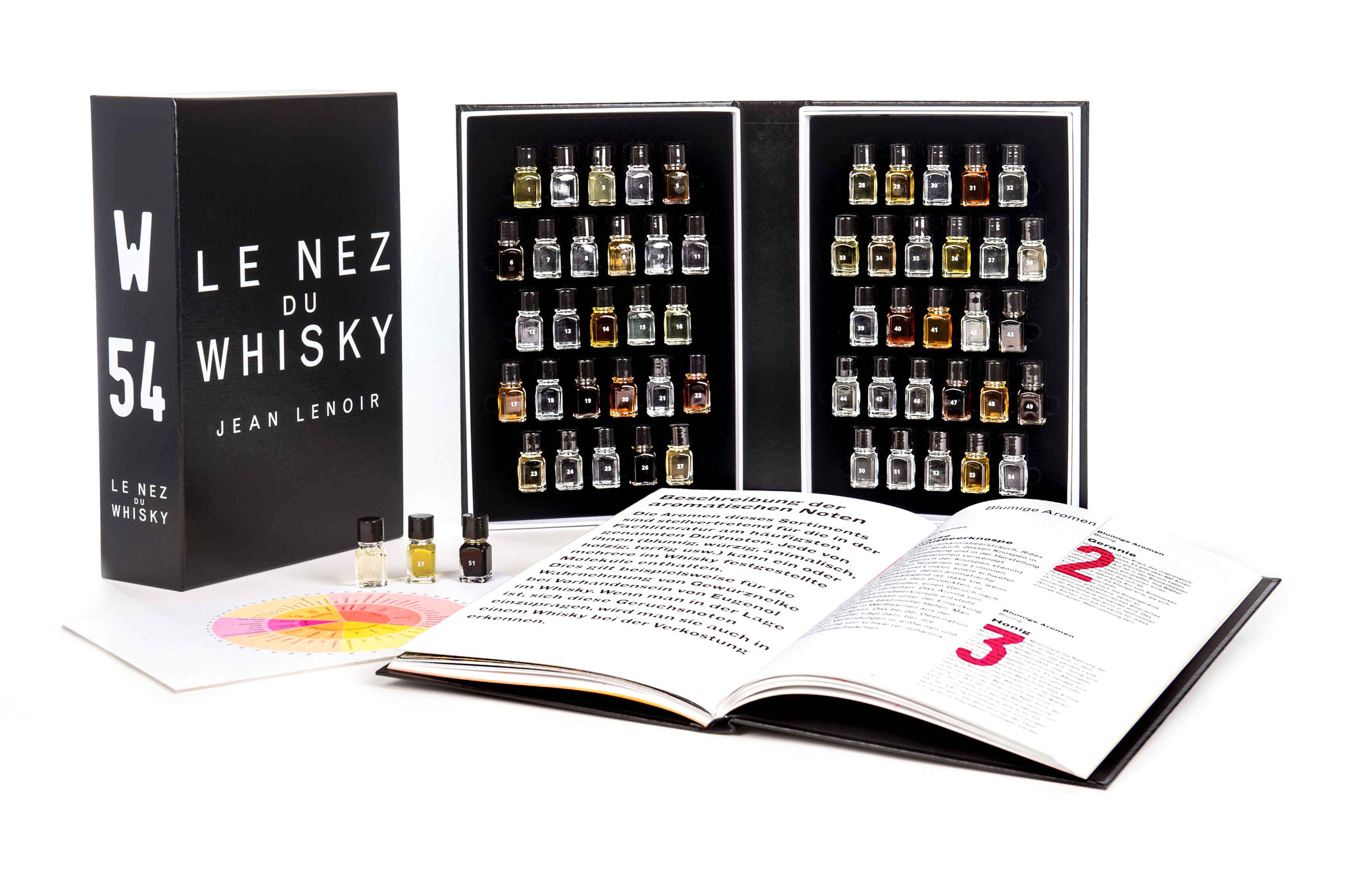 Le Nez du Whisky - 54 Aromas
